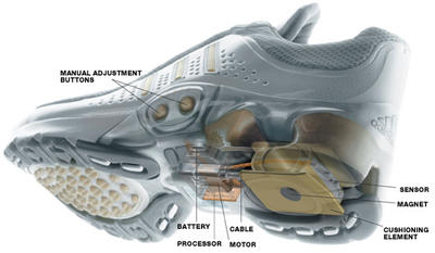 Adidas schoen met batterij